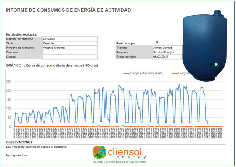 gestordeenergia-analisis-energético sensor-cliensol